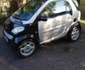 Чорний Смарт City, об'ємом двигуна 0.6 л та пробігом 190 тис. км за 3215 $, фото 1 на Automoto.ua