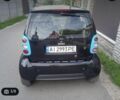 Черный Смарт Сити, объемом двигателя 0.6 л и пробегом 224 тыс. км за 2499 $, фото 5 на Automoto.ua