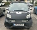 Черный Смарт Сити, объемом двигателя 0.6 л и пробегом 145 тыс. км за 2100 $, фото 1 на Automoto.ua
