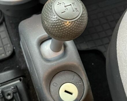 Чорний Смарт City, об'ємом двигуна 0.7 л та пробігом 91 тис. км за 2800 $, фото 7 на Automoto.ua