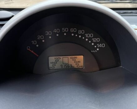 Чорний Смарт City, об'ємом двигуна 0.7 л та пробігом 91 тис. км за 2800 $, фото 6 на Automoto.ua