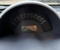 Чорний Смарт City, об'ємом двигуна 0.7 л та пробігом 91 тис. км за 2800 $, фото 6 на Automoto.ua