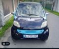 Черный Смарт Сити, объемом двигателя 0.6 л и пробегом 224 тыс. км за 2499 $, фото 6 на Automoto.ua