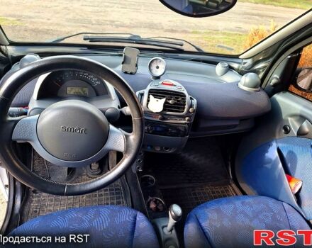 Чорний Смарт City, об'ємом двигуна 0.6 л та пробігом 150 тис. км за 2800 $, фото 4 на Automoto.ua