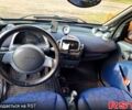 Чорний Смарт City, об'ємом двигуна 0.6 л та пробігом 150 тис. км за 2800 $, фото 4 на Automoto.ua