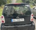 Черный Смарт Сити, объемом двигателя 0.6 л и пробегом 145 тыс. км за 2100 $, фото 3 на Automoto.ua