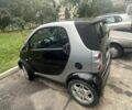 Черный Смарт Сити, объемом двигателя 0.6 л и пробегом 145 тыс. км за 2100 $, фото 1 на Automoto.ua