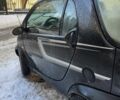 Чорний Смарт City, об'ємом двигуна 0.6 л та пробігом 250 тис. км за 2400 $, фото 5 на Automoto.ua