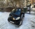 Чорний Смарт City, об'ємом двигуна 0.6 л та пробігом 250 тис. км за 2400 $, фото 1 на Automoto.ua