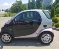 Черный Смарт Сити, объемом двигателя 0 л и пробегом 3 тыс. км за 2025 $, фото 1 на Automoto.ua