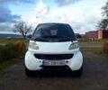 Чорний Смарт City, об'ємом двигуна 0.6 л та пробігом 150 тис. км за 2800 $, фото 1 на Automoto.ua