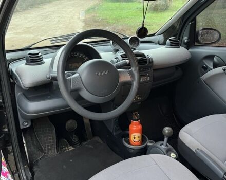 Чорний Смарт City, об'ємом двигуна 0.7 л та пробігом 91 тис. км за 2800 $, фото 5 на Automoto.ua
