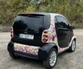 Чорний Смарт City, об'ємом двигуна 0.7 л та пробігом 91 тис. км за 2800 $, фото 3 на Automoto.ua