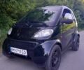 Чорний Смарт City, об'ємом двигуна 0.6 л та пробігом 158 тис. км за 2840 $, фото 1 на Automoto.ua