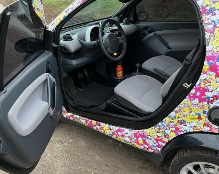 Чорний Смарт City, об'ємом двигуна 0.7 л та пробігом 91 тис. км за 2800 $, фото 4 на Automoto.ua