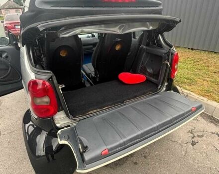 Черный Смарт Сити, объемом двигателя 0.6 л и пробегом 169 тыс. км за 3100 $, фото 9 на Automoto.ua