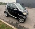 Черный Смарт Сити, объемом двигателя 0.6 л и пробегом 169 тыс. км за 3100 $, фото 12 на Automoto.ua