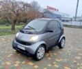 Черный Смарт Сити, объемом двигателя 0.6 л и пробегом 250 тыс. км за 2499 $, фото 1 на Automoto.ua