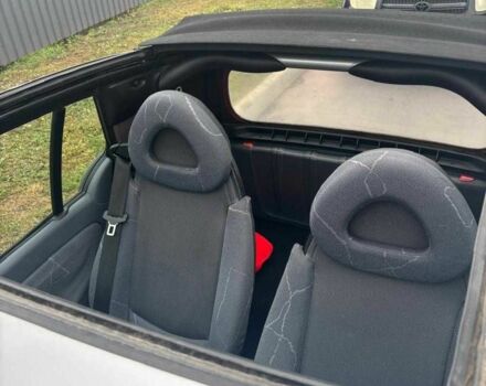 Черный Смарт Сити, объемом двигателя 0.6 л и пробегом 169 тыс. км за 3100 $, фото 4 на Automoto.ua