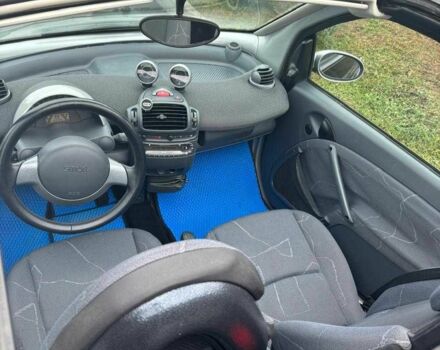 Черный Смарт Сити, объемом двигателя 0.6 л и пробегом 169 тыс. км за 3100 $, фото 8 на Automoto.ua