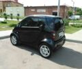 Чорний Смарт City, об'ємом двигуна 0.6 л та пробігом 200 тис. км за 3650 $, фото 6 на Automoto.ua