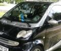 Чорний Смарт City, об'ємом двигуна 0.7 л та пробігом 161 тис. км за 3800 $, фото 1 на Automoto.ua
