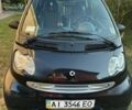 Чорний Смарт City, об'ємом двигуна 0.7 л та пробігом 131 тис. км за 3750 $, фото 1 на Automoto.ua