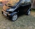 Чорний Смарт City, об'ємом двигуна 0.7 л та пробігом 131 тис. км за 3750 $, фото 2 на Automoto.ua