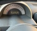 Чорний Смарт City, об'ємом двигуна 0.7 л та пробігом 131 тис. км за 3750 $, фото 6 на Automoto.ua