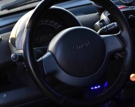 Черный Смарт Сити, объемом двигателя 0.8 л и пробегом 331 тыс. км за 2899 $, фото 8 на Automoto.ua