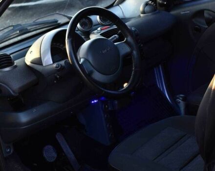 Черный Смарт Сити, объемом двигателя 0.8 л и пробегом 331 тыс. км за 2899 $, фото 6 на Automoto.ua