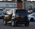 Черный Смарт Сити, объемом двигателя 0.8 л и пробегом 331 тыс. км за 2899 $, фото 3 на Automoto.ua