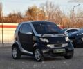 Черный Смарт Сити, объемом двигателя 0.8 л и пробегом 331 тыс. км за 2899 $, фото 1 на Automoto.ua