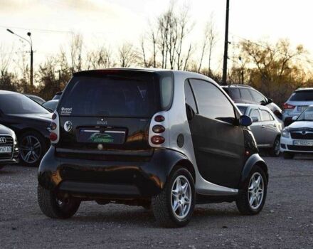 Черный Смарт Сити, объемом двигателя 0.8 л и пробегом 331 тыс. км за 2899 $, фото 1 на Automoto.ua