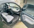 Чорний Смарт City, об'ємом двигуна 0.7 л та пробігом 206 тис. км за 3400 $, фото 7 на Automoto.ua