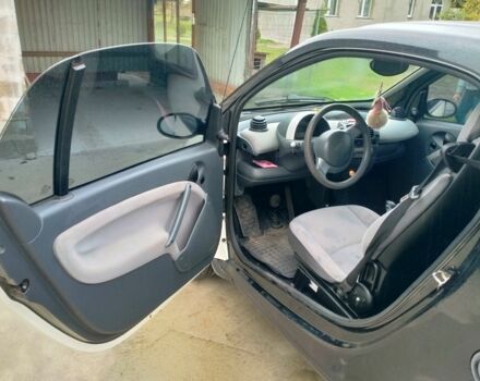 Чорний Смарт City, об'ємом двигуна 0.7 л та пробігом 206 тис. км за 3400 $, фото 6 на Automoto.ua