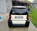 Чорний Смарт City, об'ємом двигуна 0.7 л та пробігом 206 тис. км за 3400 $, фото 1 на Automoto.ua