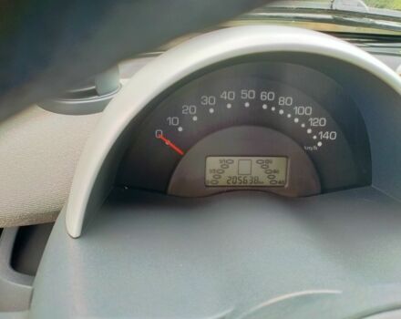 Чорний Смарт City, об'ємом двигуна 0.7 л та пробігом 206 тис. км за 3400 $, фото 5 на Automoto.ua