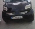 Черный Смарт Сити, объемом двигателя 0.7 л и пробегом 145 тыс. км за 3800 $, фото 2 на Automoto.ua