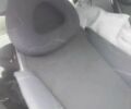 Черный Смарт Сити, объемом двигателя 0.7 л и пробегом 145 тыс. км за 3800 $, фото 1 на Automoto.ua