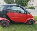 Чорний Смарт City, об'ємом двигуна 0.7 л та пробігом 138 тис. км за 3200 $, фото 1 на Automoto.ua