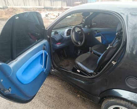 Чорний Смарт City, об'ємом двигуна 0.6 л та пробігом 167 тис. км за 2999 $, фото 5 на Automoto.ua