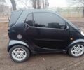 Чорний Смарт City, об'ємом двигуна 0.6 л та пробігом 167 тис. км за 2999 $, фото 3 на Automoto.ua