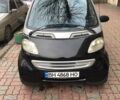 Чорний Смарт City, об'ємом двигуна 0.6 л та пробігом 148 тис. км за 3650 $, фото 1 на Automoto.ua