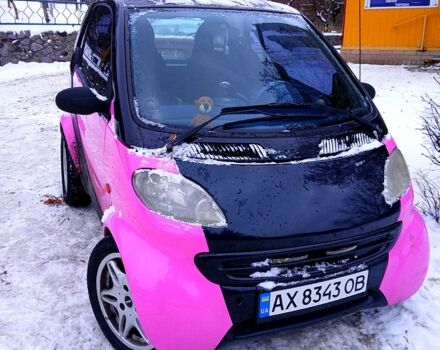 Черный Смарт Сити, объемом двигателя 0.6 л и пробегом 200 тыс. км за 1500 $, фото 1 на Automoto.ua
