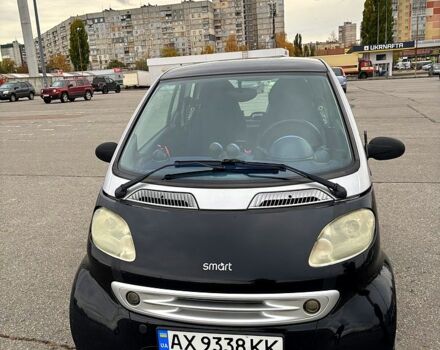 Черный Смарт Сити, объемом двигателя 0.6 л и пробегом 125 тыс. км за 2650 $, фото 1 на Automoto.ua