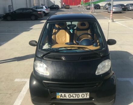 Чорний Смарт City, об'ємом двигуна 0.6 л та пробігом 199 тис. км за 2950 $, фото 1 на Automoto.ua