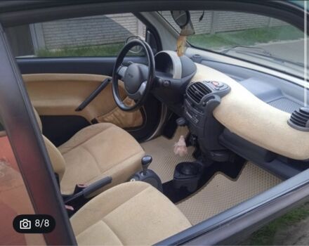 Чорний Смарт City, об'ємом двигуна 0.6 л та пробігом 224 тис. км за 2499 $, фото 1 на Automoto.ua