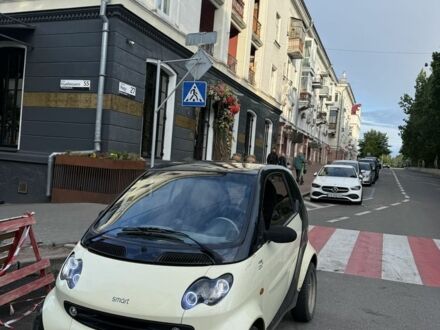 Чорний Смарт City, об'ємом двигуна 0.6 л та пробігом 185 тис. км за 1900 $, фото 1 на Automoto.ua