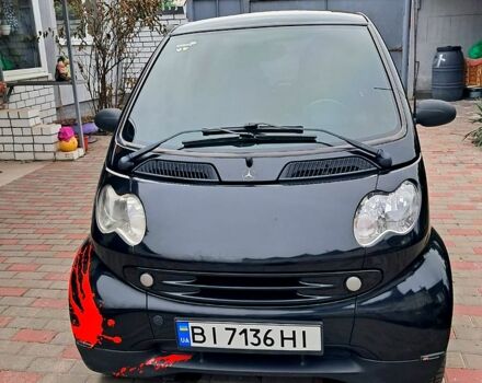 Черный Смарт Сити, объемом двигателя 0.6 л и пробегом 190 тыс. км за 3500 $, фото 1 на Automoto.ua